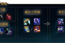闪电凯南对线压制与团战开团技巧全解析轻松上分必修课