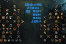 血色抗性单刷终极指南：战士天赋配置与抗性装备实战技巧解析