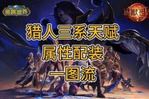 魔兽世界猎人最新版本PVE与PVP双修天赋加点及顶级配装推荐