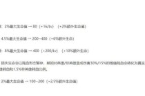 王者荣耀版本迭代迟缓引玩家热议，优化策略与体验升级路径深度剖析