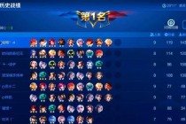 王者荣耀最强5V5团战布局指南：战术解析与实战技巧全揭秘