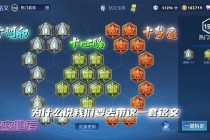王者荣耀物理通用铭文巅峰配置攻略，暴击穿透双加成实战技巧详解
