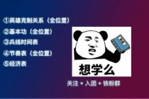 英雄联盟意识进阶实战指南 逆风局视野布控与团战指挥核心思路解析