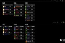魔兽世界7.2英雄榜：职业天赋调整与全新团队副本掉落指南