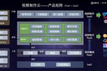 腾讯游戏王者荣耀全球电竞战略解析：革新手游市场与全民竞技生态