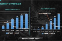英雄联盟2023年度充值数据分析与玩家消费行为趋势深度解读