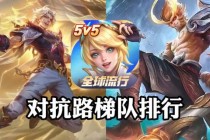 王者荣耀踩踏战场竞技新玩法全解析团队配合与策略制胜技巧分享