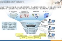 魔兽世界服务器合并策略解析跨服联机与玩家数据迁移优化方案