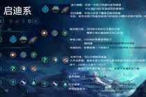 英雄联盟写手必学符文大陆剧情解析与角色创作实战技巧全指南