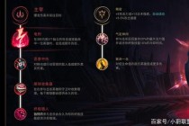 英雄联盟最新版本强势上分英雄推荐及实战技巧全解析