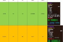 魔兽世界经典旧世稀有精英刷新坐标与掉落物品全攻略