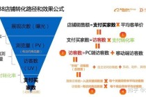 梦幻西游脚本运行异常诊断技巧与常见问题修复指南