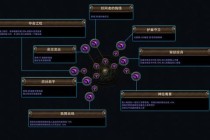 英雄联盟消失的神装进化史揭秘历代移除装备背后战术逻辑变迁