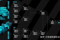 韩国英雄联盟LCK劲旅2023赛季不败神话战术解析与实战秘籍分享