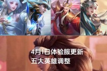 王者荣耀下架英雄策略调整与未来动向深度解析