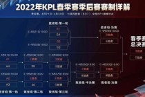 KPL解说琪琪高燃游戏ID解析职业选手同款上分密码与战术思路剖析
