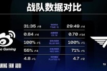 英雄联盟实时对战数据查询及胜率分析技巧全攻略
