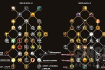 魔兽世界圣骑士防护天赋实战指南副本抗怪加点与技能循环解析