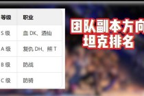 魔兽世界治疗职业高效手法与团队副本实战进阶攻略