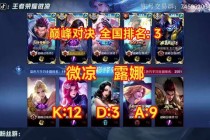 王者荣耀2023巅峰对决全英雄伤害排名TOP10揭晓：输出霸主与黑马阵容深度解析