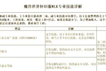 魔兽世界种族转换服务费用解析与最新价格调整指南