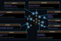 暗黑英雄崛起指南：坏角色逆袭法则与隐藏剧情通关全解析