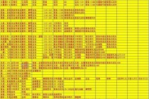 梦幻西游手游开服表2023最新时间一览及新区推荐玩家必看攻略