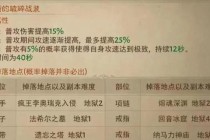 暗黑三单刷巅峰配置指南：极限输出与生存兼备的最强流派解析