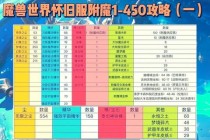 魔兽世界武器附魔特效深度解析与实战效果对比指南