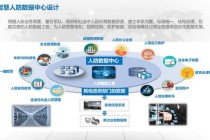 绝地圆形战术防御体系在现代城市安保中的创新应用研究