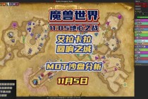 魔兽世界戈恩刷新周期精准预测与高效蹲守路线全解析