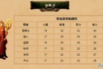 魔兽世界星阔血精灵法师职业天赋加点与副本输出循环进阶指南