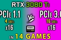 英雄联盟显卡配置指南RTX3080高帧率畅玩技巧与性能调试全解析