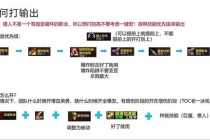 魔兽世界大脚插件一键配置指南：提升游戏效率与操作便捷性全解析