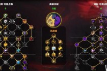 魔兽世界虚空魔法奥秘与暗影之地隐秘任务线深度解析
