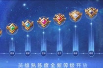 王者荣耀转会机制全新升级职业选手转会动态与战队策略深度解析