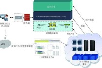 魔兽世界非洲难民生存困境与虚拟经济资源分配机制深度解析
