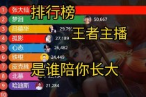 王者荣耀主播速成攻略新手必看如何从零基础到月入过万实战技巧