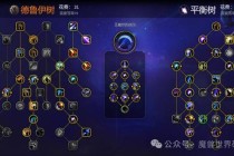 魔兽世界5.4版本治疗职业团本高效手法与天赋属性深度解析
