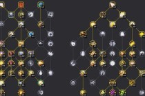 魔兽世界吞噬者的召唤任务流程与职业天赋搭配指南