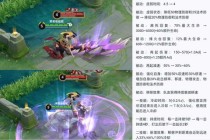 王者荣耀全新版本更新公告英雄平衡调整与限定皮肤上线情报公开