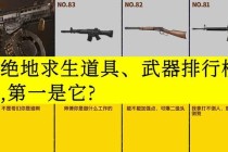 绝地求生新手必看：购买武器与装备的全面指南