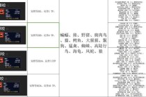 魔兽世界猎人术士双职业进阶指南：宠物操控与团本输出技巧详解