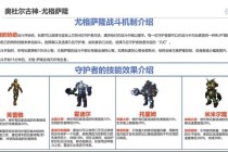 魔兽世界角色数据分析与实战查询技巧全攻略