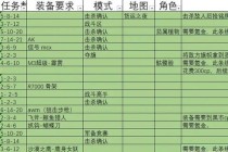 寒冰战神觉醒：极地战场无尽技能连招与战术对决全解析