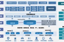 绝地宏数据技术解析与行业应用场景实战指南