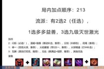 犹出装终极攻略高效装备流派搭配与实战应用技巧全解析