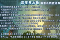 魔兽世界莱坎吉斯隐秘剧情与稀有坐骑获取全攻略