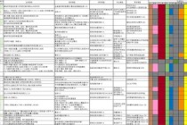魔兽世界经典种族舞蹈全解析与高阶玩家编排技巧分享