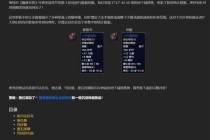孤狼猎手HLK单刷LR终极指南高难度副本实战技巧与装备搭配解析